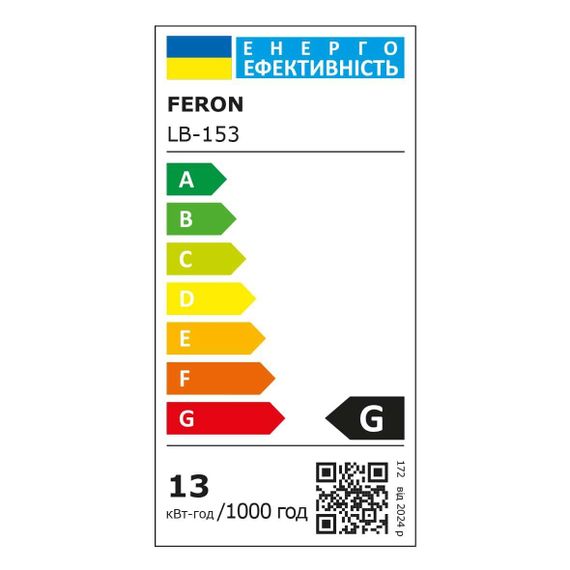 Світлодіодна лампа Feron LB-153 13Вт GX53 4000K | Зображення 2