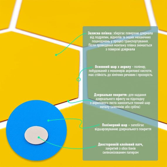 Дзеркальний декор акриловий самоклеючий 85*95мм золото, 12шт (D) SW-00002516 | Зображення 3