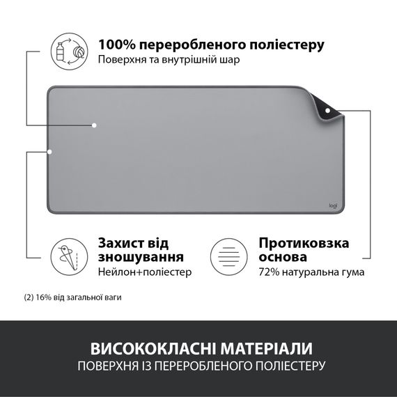 Килимок для мишки Logitech Desk Mat Studio Series Mid Grey (956-000052) | Зображення 3