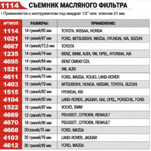 Знімач масляного фільтра (чашка) 14/64.5 JTC-4859A | Зображення 3