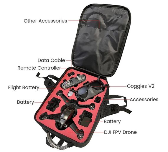 Кейс рюкзак Primolux для квадрокоптера DJI FPV - Black | Зображення 9