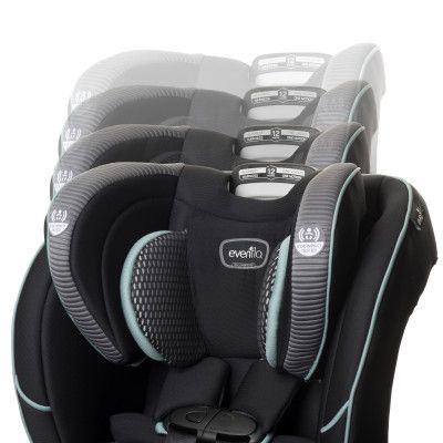 Автокресло Evenflo EveryFit 3 в 1 (1,8 до 54,4 кг) Atlas Green (032884204656) | Зображення 3