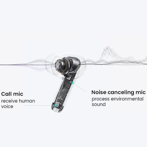 Бездротові TWS навушники Usams-XD19 X-don Series ENC BT 5.3 Gradient Purple | Зображення 7