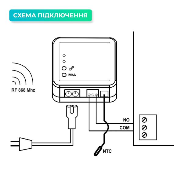Терморегулятор для котла NAVIN TGB5RF-3A з Wi-Fi, програмований, білий | Зображення 6