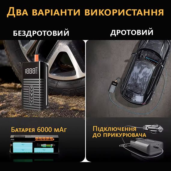 Автомобільний автокомпресор Repower D29 150 PSI бездротовий | Зображення 3