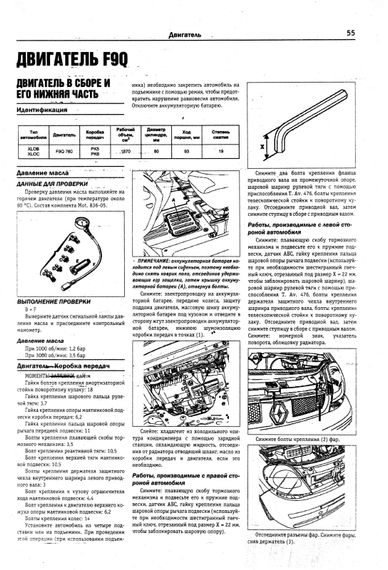 Nissan Primastar / Renault Trafic / Opel Vivaro. Посібник з ремонту й експлуатації. Книга | Зображення 3