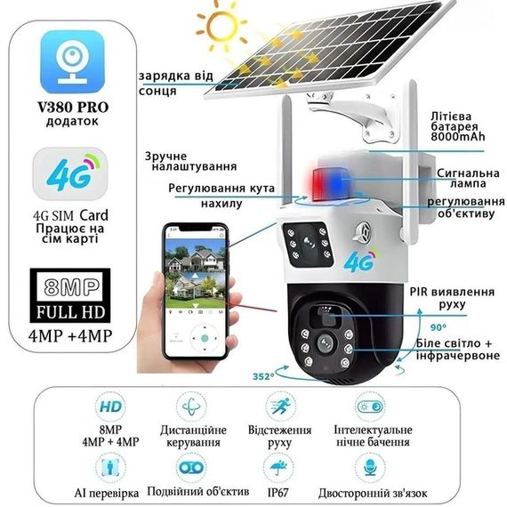 Сонячна відеокамера 4G, бездротова, XPRO, SPM-XA01 (234576166_4202) | Зображення 3