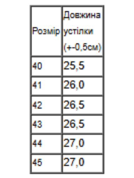 Демісезонні чоловічі черевики однотонні Носи своє 44 Чорний (p-18277-217446) | Зображення 1