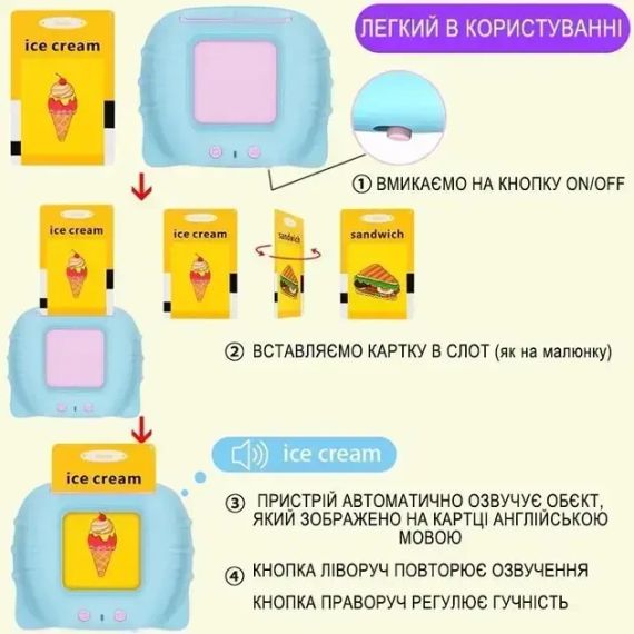 Планшет із картками для вивчення англійської мови (224 слів). картки Монтессорі, що говорять | Зображення 1