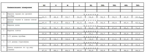 Сукня SoundSleep Linen лляна коротка M рожева (653590753667) | Зображення 2