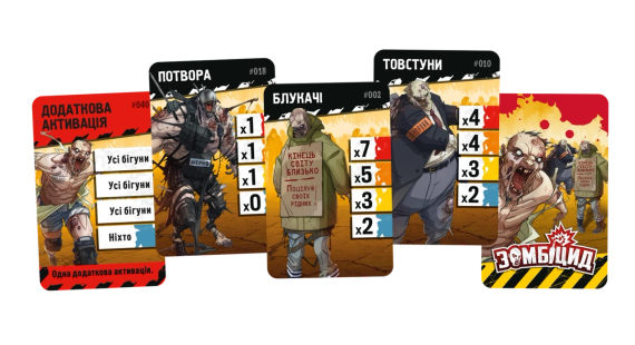 Настольная игра Зомбицид. Вторая редакция (Zombicide 2nd Edition) укр. | Зображення 3