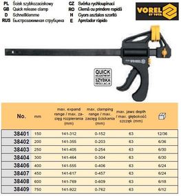 Струбцина автомат пластмас l=150 мм VOREL-38401