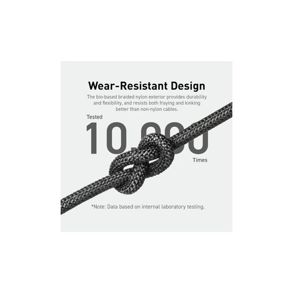 Дата кабель USB-C to USB-C 1.8m 140W bio-nylon 544 black Anker (A80F6H11) | Зображення 6
