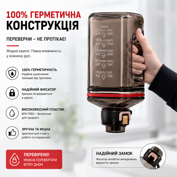 Спортивная Бутылка 2200 мл (Gallon) из черного прозрачного и безопасного пластика (BPA Free) | Зображення 2