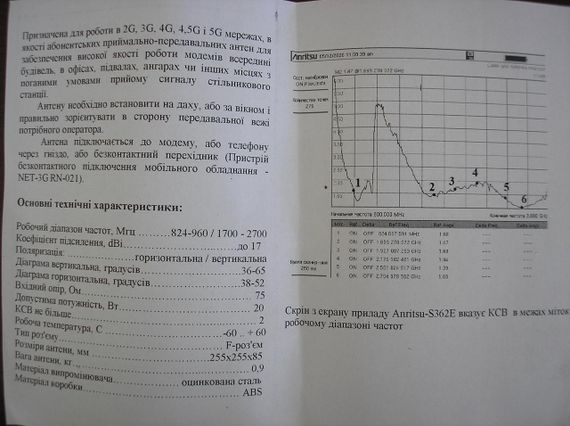 Антенна для интернета 4G Квадрат панельная 17 Дбi LTE GSM 2G, 3G, 4,5G, 5G 824-960 / 1700-2700 мГц | Зображення 4