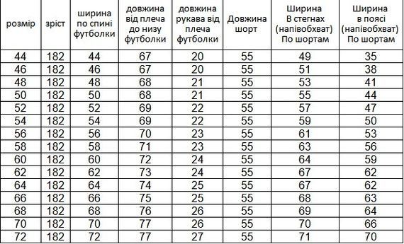 Чоловічий літній трикотажний костюм футболка з принтом Кольоровий дим та блакитні шорти 44 | Зображення 1