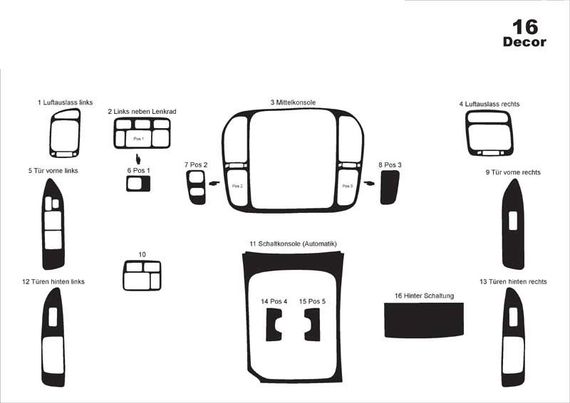 Накладки на панель Карбон для Toyota Land Cruiser 100 | Зображення 2