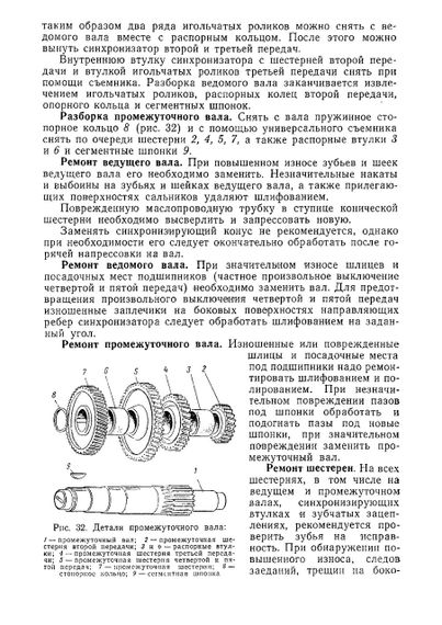 Автобуси Ікарус. Пристрій і технічна експлуатація. Книга | Зображення 5