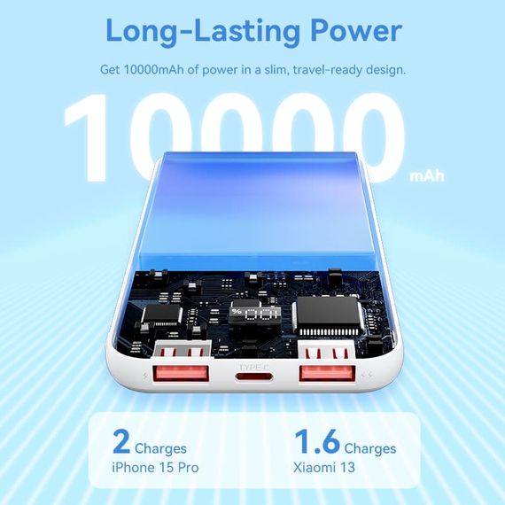 УМБ Vention 10000mAh 22.5W 3A PD,QC3.0, Micro-USB,USB-C,2xUSB-A, LED Display,White | Зображення 4