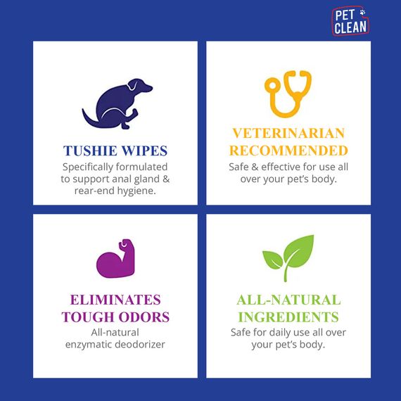 Серветки вологі Pet Clean PET TUSHIE WIPES гіпоалергенні для домашніх тварин   з ароматом Алое Вера 50шт | Зображення 3