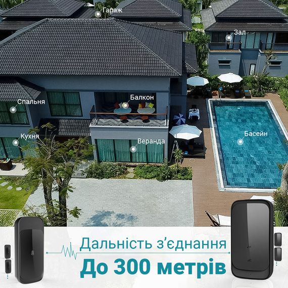 Вологозахисний сенсорний бездротовий дверний дзвінок Digital Lion WDB-03, 58 мелодій, до 300 м, Чорний | Зображення 4