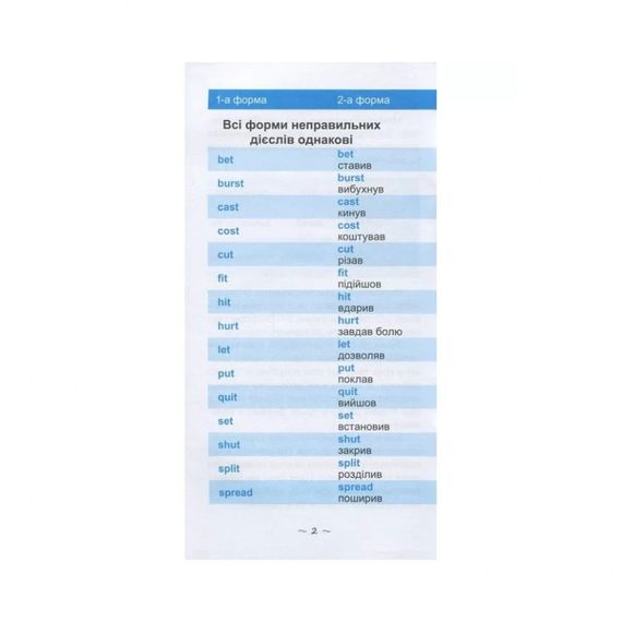 Навчальна книга Найшвидший спосіб вивчити неправильні дієслова 104059Z | Зображення 3