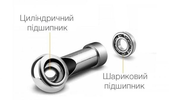 Скакалка швидкісна 4yourhealth Jump Rope Premium 3м металева на підшипниках 0217 Чорна | Зображення 6