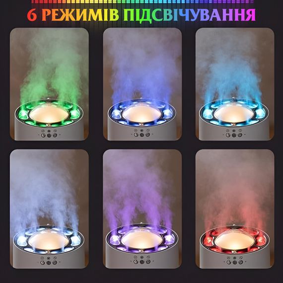 Зволожувач повітря з RGB-підсвічуванням і синхронізацією з музикою 800 мл, білий | Зображення 4