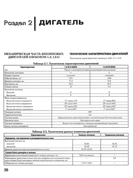 Mitsubishi Lancer / Lancer Wagon. Посібник з ремонту та експлуатації. Книга | Зображення 2
