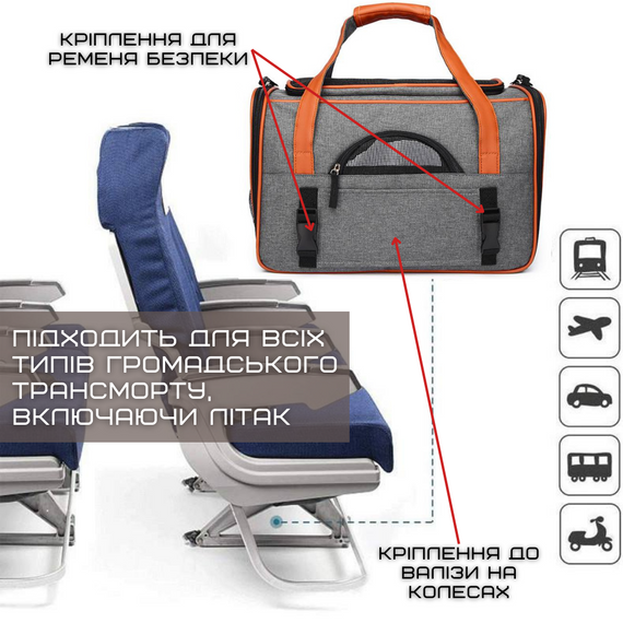 Сумка Переноска Для Кота Складна Сумка Для Домашніх Тварин з Прозорими Стінками та Кріпленнями до Чемодану та Авто до 7 кг | Зображення 4