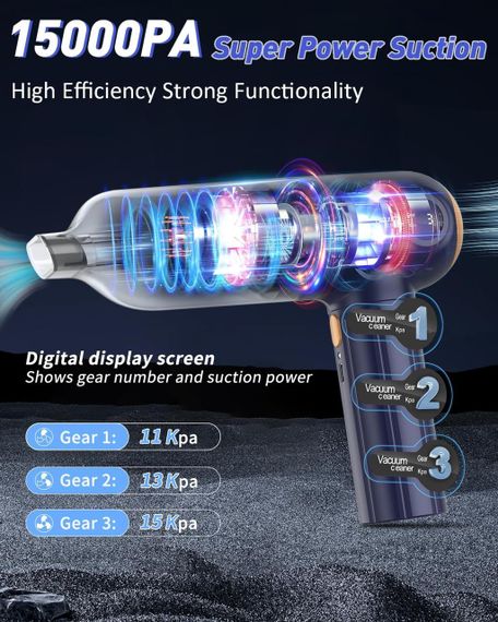 Портативний пилосос для всмоктування, видування, надування й накачування 4 в 1, 15000 Па, 7 насадок | Зображення 6
