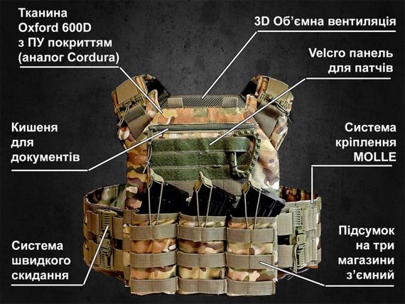 Плитоноска швидкого скидання + тройний підсумок під магазини мультикам | Зображення 1