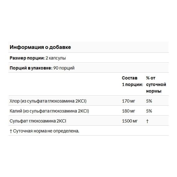 Препарат для суглобів та зв'зок Doctor's Best Glucosamine Sulfate 750 mg 180 Caps DRB-00086 | Зображення 2