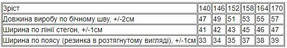 Шорти для хлопчика (підліткові) Носи своє 140 Чорний (p-14404-162600) | Зображення 7