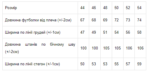 Піжама чоловіча Носи своє 50 Синій (p-4422-106331) | Зображення 9