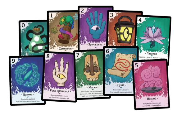 Настільна гра Пасажири (Passengers) | Зображення 2