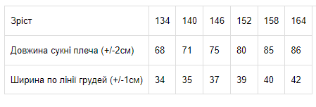 Сукня для дівчинки (підліткова) Носи своє 134 Жовтий (p-5878-35636) | Зображення 1