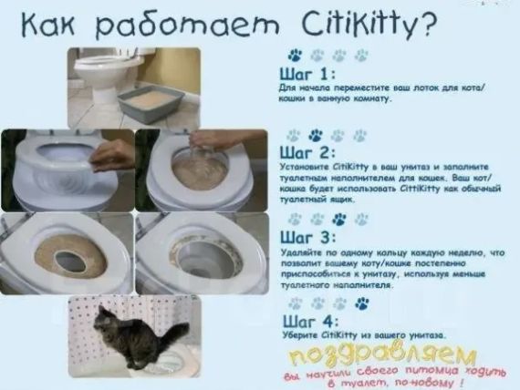 Набор для приучения кошки к унитазу CitiKitty | Зображення 3