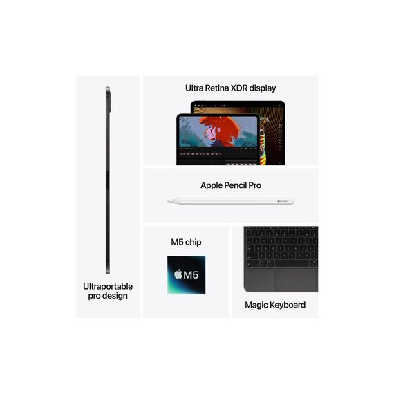 Планшет Apple iPad Pro 13" M5 Wi‑Fi + Cellular 256GB with standard glass - Space Black (ME7W4TY/A) | Зображення 7