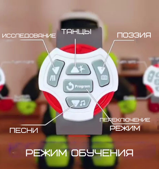 Игрушка Робот Интерактивный Говорящий Программируемый Робот На Радиоуправлении Со Светом и Звуком 3 in 1 | Зображення 2