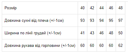 Сукня жіноча Носи своє 42 Чорний (p-7704-66731) | Зображення 2