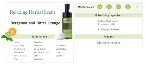 Піна для інтимного догляду Iroha Intimate Wash Foam Type Bergamot and Bitter Orange 150 мл | Зображення 8