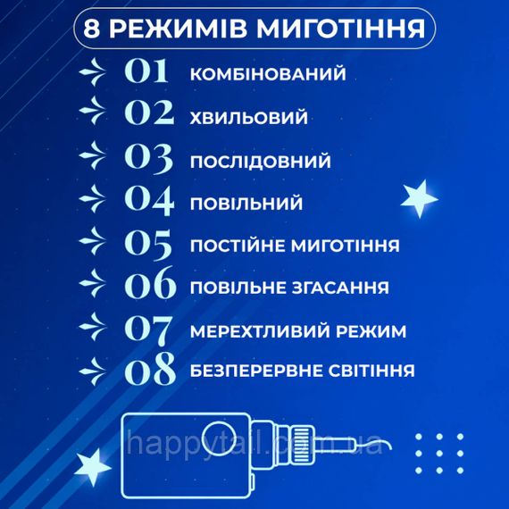Гірлянда штора світлодіодна GarlandoPro зірка та ялинка 120LED 3х0,9 м 8 режимів 1733069ML Синій | Зображення 4