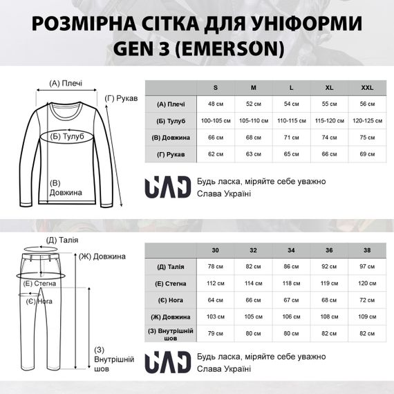 Тактична сорочка Emerson Gen3 - ідеальна для СІ захисту.
