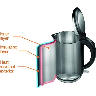 Электрочайник Gorenje K 15 DWS (K15DWS) | Зображення 8