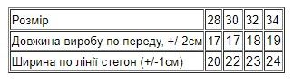 Комплект трусиків для хлопчика (2шт) Носи своє 98 Блакитний (p-10582-114699) | Зображення 2