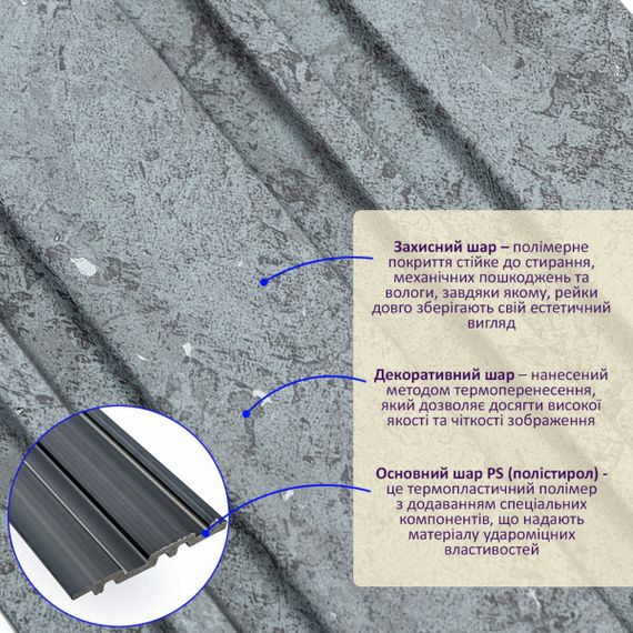 Рейка декоративна PS 2900х117х12мм Бетон SW-00002132 | Зображення 1