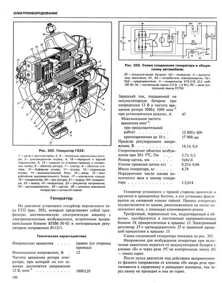 ЗАЗ 1102 — 1105 Таврія. Посібник з ремонту. Каталог деталей | Зображення 4
