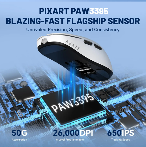 Бездротова легка магнітна миша Ajazz AJ159P PAW3395 2.4G 26000 DPI RGB Біла | Зображення 3