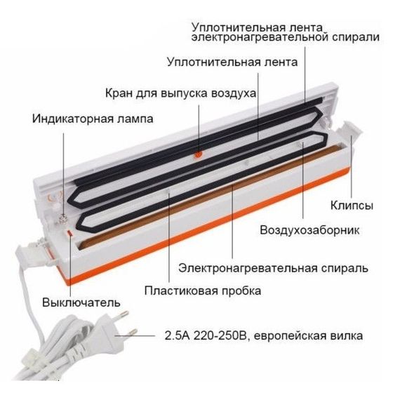Вакуумний пакувальник Freshpack Pro TM-123-32 (MER-14444_314) | Зображення 4
